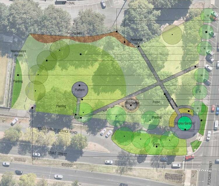 A landscape concept vision of the proposed Ballarat Intercultural Garden.
