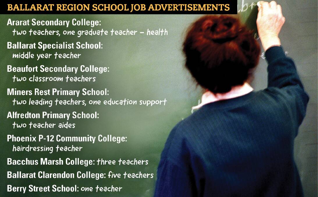 School jobs advertised as students get back to class
